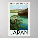 Sök efter vintage travel posters Rektor