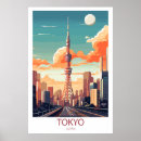 Sök efter destination posters För alla