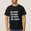 Sök efter militär mamma Militärt pappa