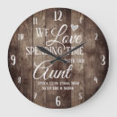 Sök efter klockor Familj