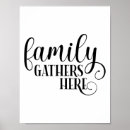 Sök efter samla posters Typografi