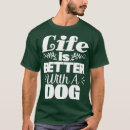 Sök efter hundhund Vintage