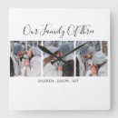 Sök efter klockor Årsdag