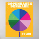 Sök efter copenhagen posters Denmark