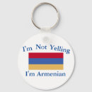 Sök efter armenia nyckelringar Nyckelkedja