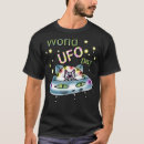 Sök efter icke troende Ufo