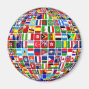Sök efter globe magneter Jordbrud