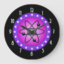 Sök efter atom klockor Vetenskap