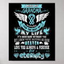 Sök efter underbar mormor posters Laga america igen