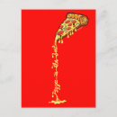 Sök efter pizza vykort Restaurang