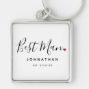 Sök efter bröllop För honom