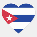 Sök efter cuba klistermärken Flagga