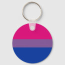 Sök efter flagga nyckelringar Lgbt