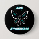 Sök efter eds knappar Zebra