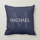 Sök efter stranden hänger lös Namn