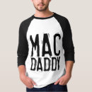 Sök efter mac Pappa