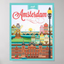 Sök efter cityscapes posters Amsterdam
