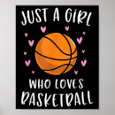 Sök efter dunk posters Basketspelare