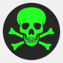 Sök efter crossbones klistermärken Skalle och crossbones