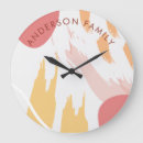 Sök efter abstrakt konst Modern