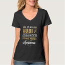 Sök efter audio tshirts Ljud