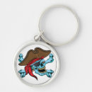 Sök efter skelett ben nyckelringar Korsben