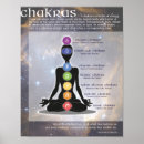 Sök efter chakra posters Universum