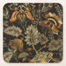 Sök efter indiskt mönster underlägg Etnisk