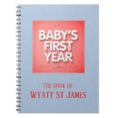Sök efter året Nyfödd bebis