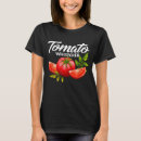 Sök efter tomatoe Populär