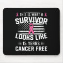 Sök efter överlevnad musmattor Cancer
