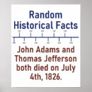 Sök efter adam konst Historia