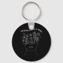 Sök efter anorexi accessoarer Vsco