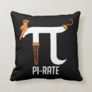 Sök efter pi symbol Humor