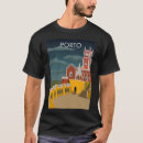 Sök efter retro porto Resa