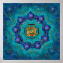 Sök efter ganesha konst Buddha