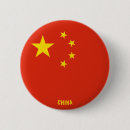 Sök efter china knappar Kines