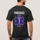 Sök efter ems Medicin