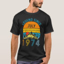 Sök efter som 1974 kläder Legend