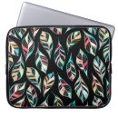 Sök efter rita elektronik Svart