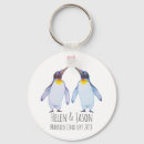 Sök efter pingvin nyckelringar För henne