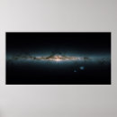 Sök efter milkyway Rymden