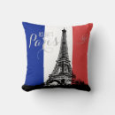 Sök efter eiffel torn hem presenter Hemmadekan