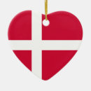 Sök efter danmark julgransprydnader Denmark