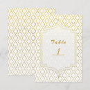 Sök efter arabiska Modern