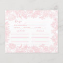 Sök efter recept arrangörer Vintage