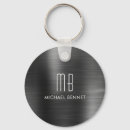 Sök efter fira nyckelringar För honom