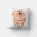 Sök efter pomeranian valp hem presenter Vattenfärg