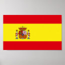 Sök efter spain flagga posters Land