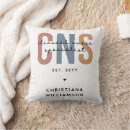 Sök efter cns Sjuksköterska